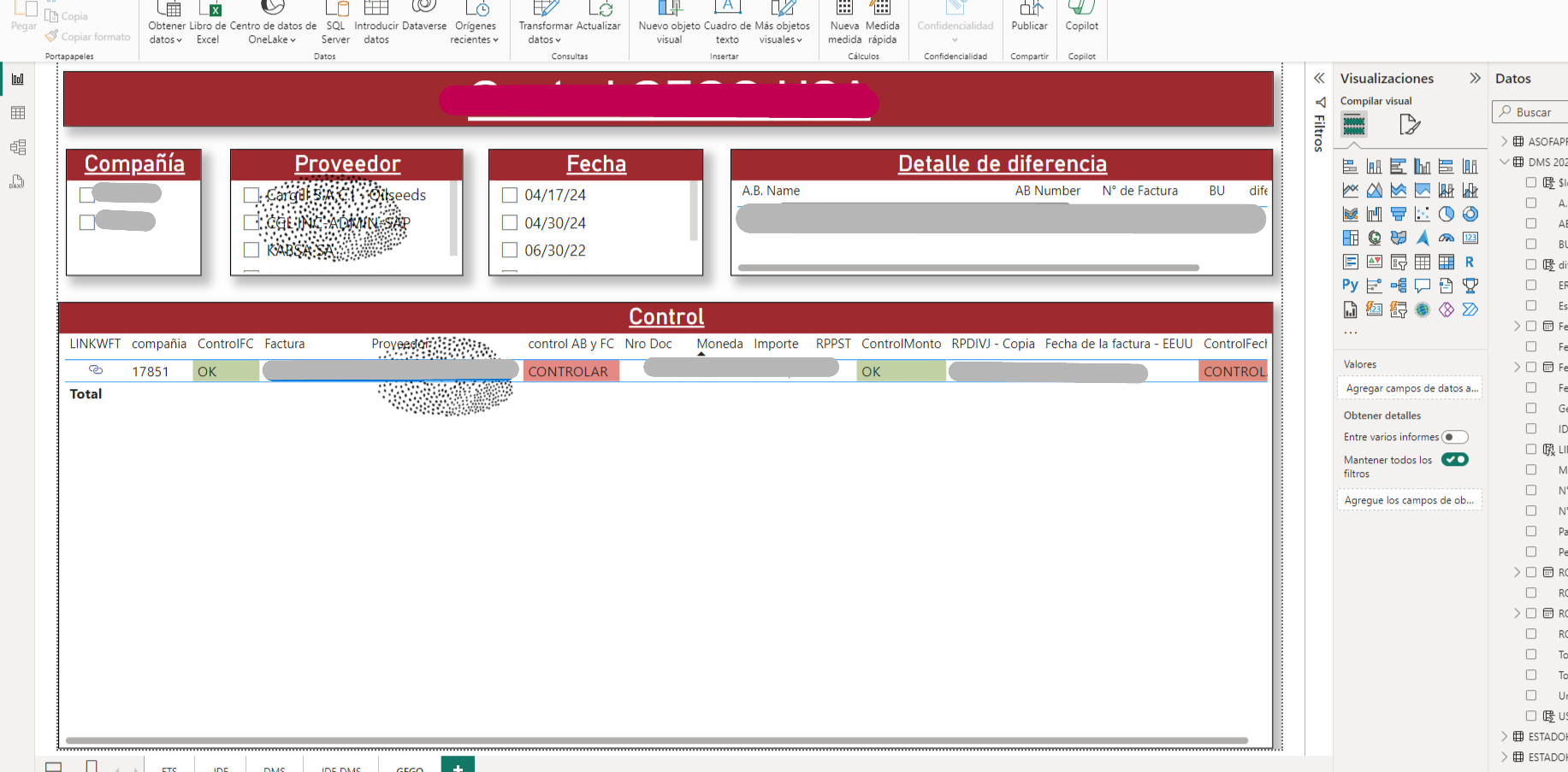 Dashboard Power BI - Vista General